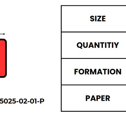 Scrub® 50X25mm Barcode Blank Label,1UP Per Row,Polyster,2000 Labels in roll Non Tearable PVC Label